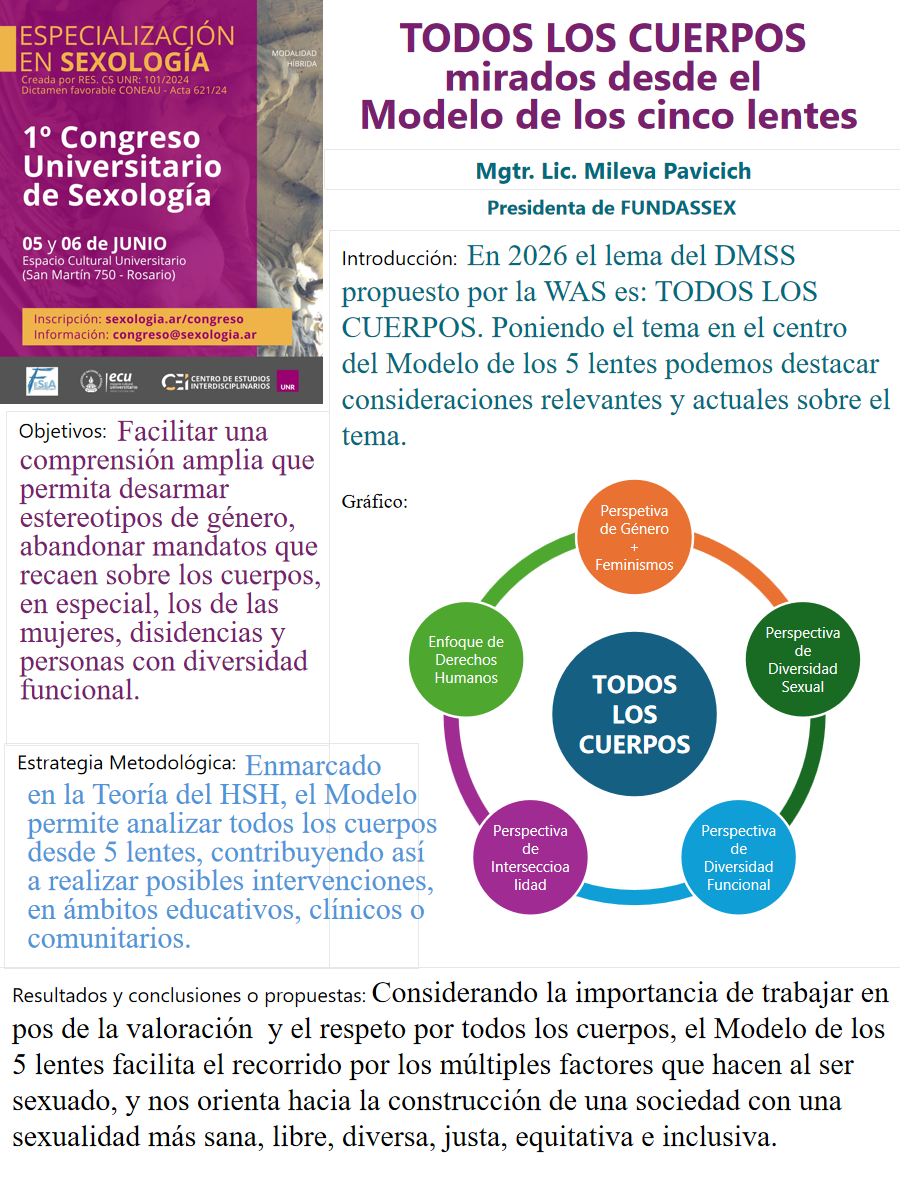 Póster: Pavicich Mileva